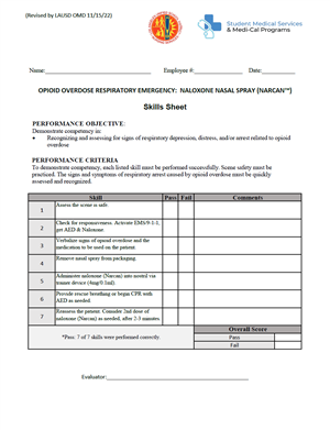 NALOXONE SKILLS SHEET